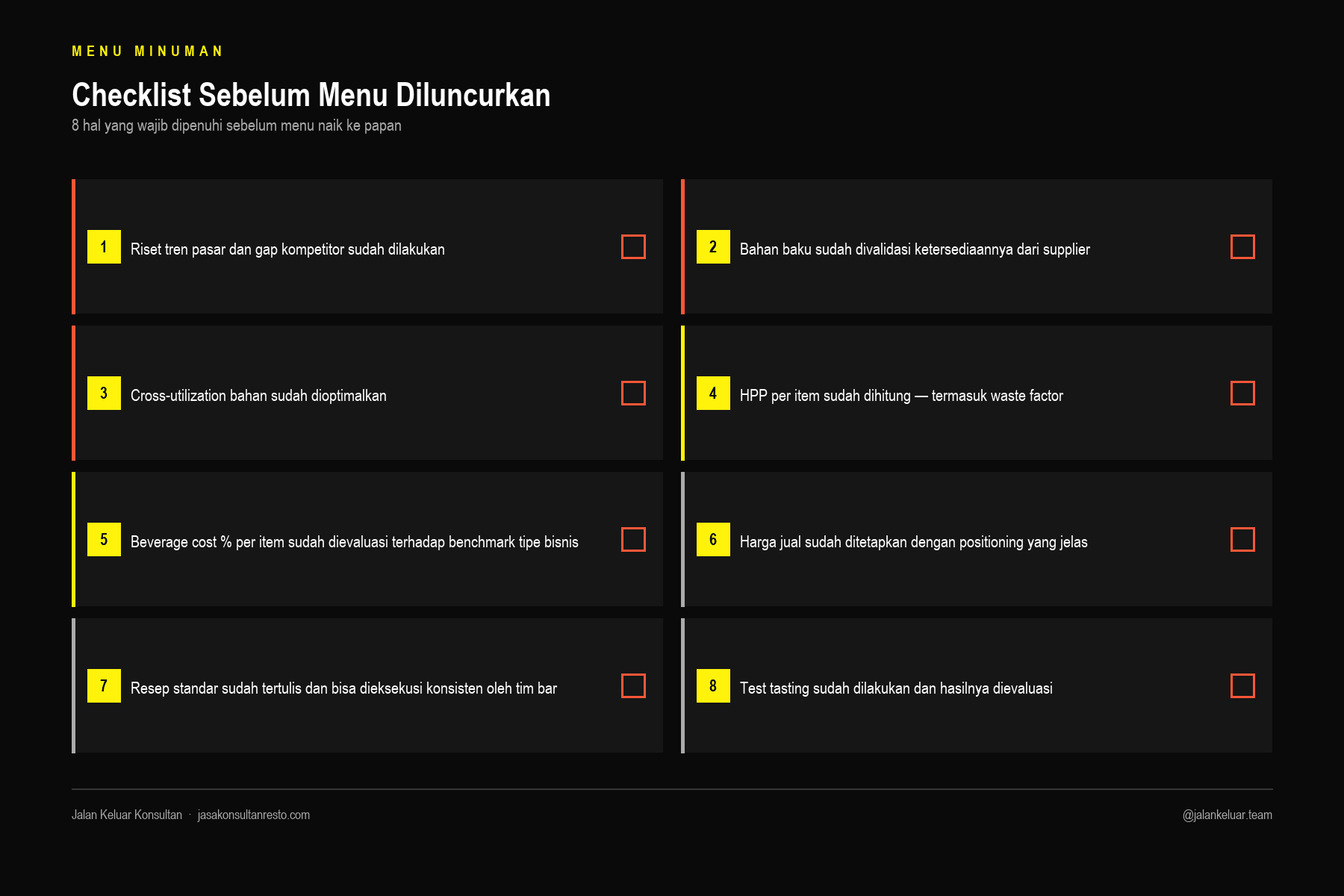 checklist infografis sebelum menu minuman resmi diluncurkan